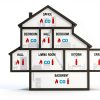 First Alert Hardwired Smoke Alarm 6 Pack Battery Backup-2